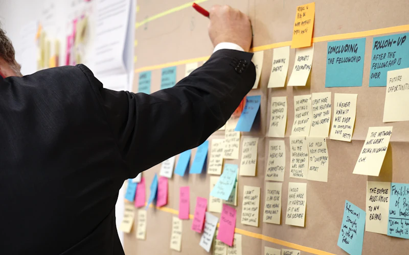 Cartographie d'idées sur un mur de post-it