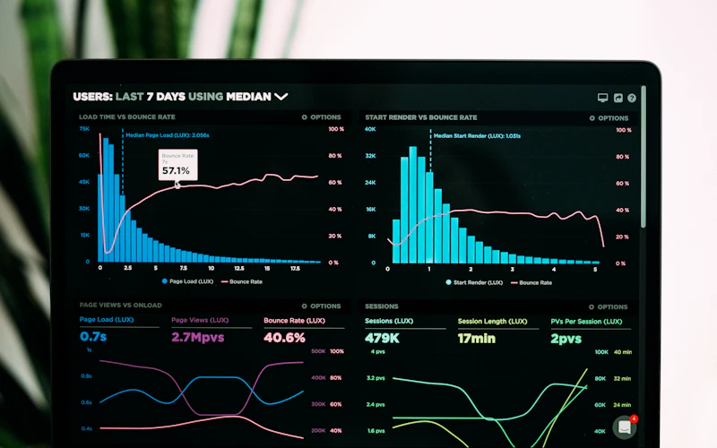Tableau de bord d'analyse marketing sur un écran